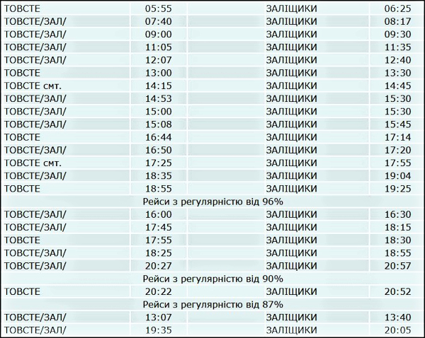 Oct 2018 bus schedule for Tovste to Zalishchyky